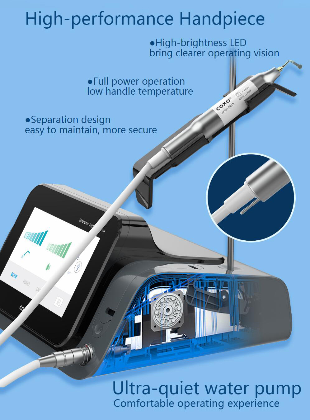 YUSENDENT COXO C-Explorer Unidad de piezocirugía del sistema de ultracirugía piezoeléctrica dental pantalla táctil