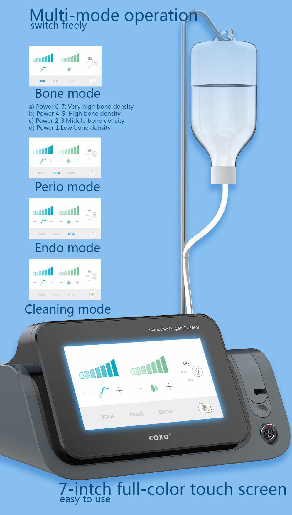 YUSENDENT COXO C-Explorer Unidad de piezocirugía del sistema de ultracirugía piezoeléctrica dental pantalla táctil