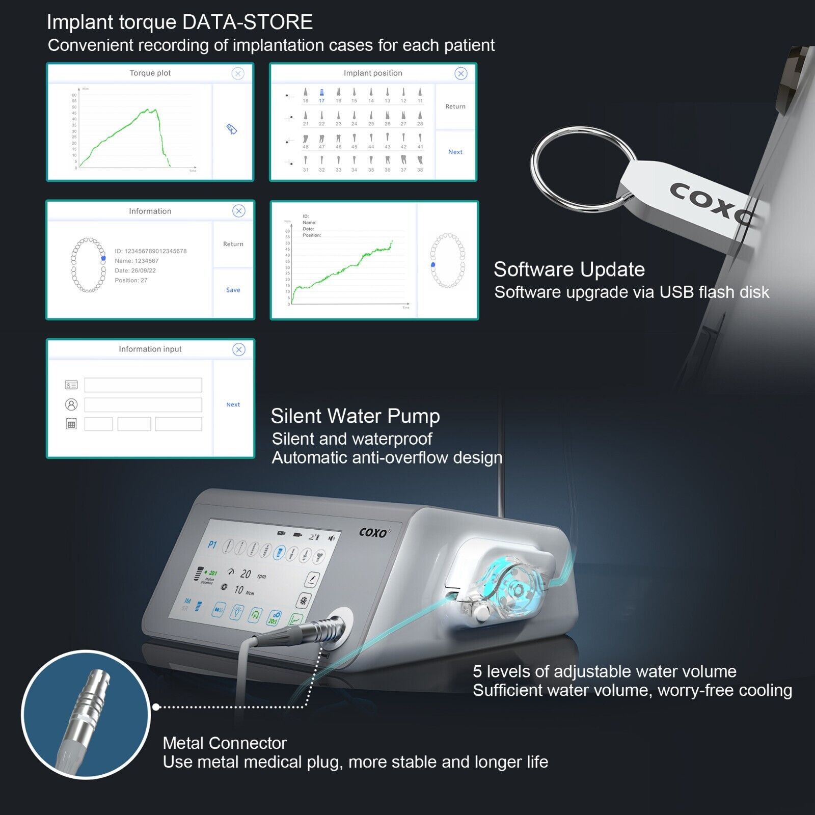 YUSENDENT COXO C-Sailor Pro+ Motor de cirugía de implante dental con contraángulo LED de 2 piezas