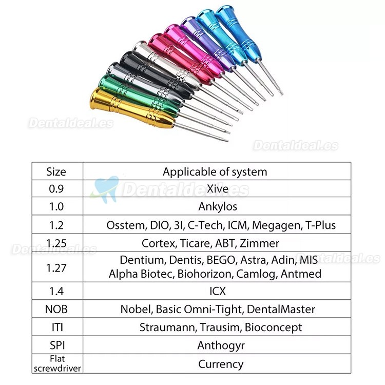 10 piezas/juego Kit de destornilladores universales para implantes dentales