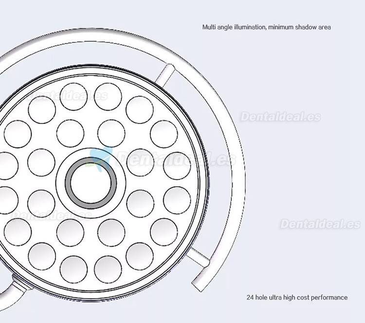 Lámpara quirúrgica dental de techo de 72w luz fría para exámenes sin sombras 24 LED