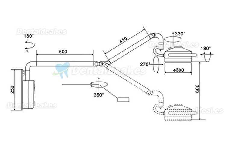 Lámpara quirúrgica dental de pared de 72w luz de examen sin sombras 24 LED