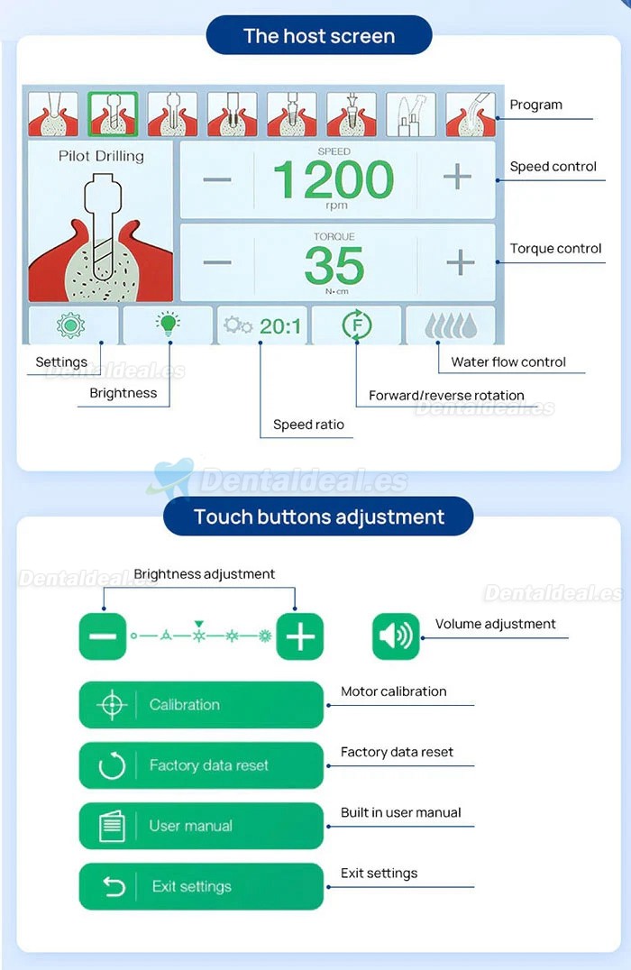 YAHOPE IMPLANT Surg Motor sin escobillas quirúrgico para implantes dentales con contraángulo LED 20:1